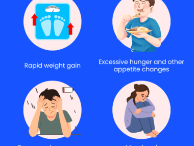 An infographic provides a snapshot of aHO symptoms.